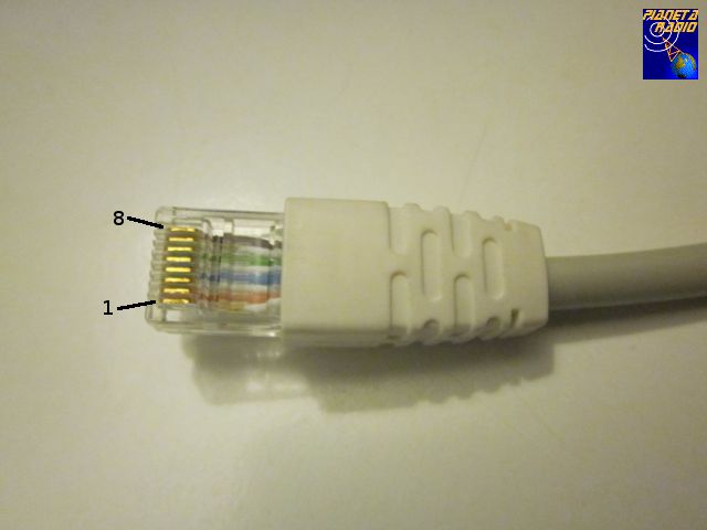 RJ45 - Pin