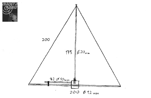 Delta loop 50MHz