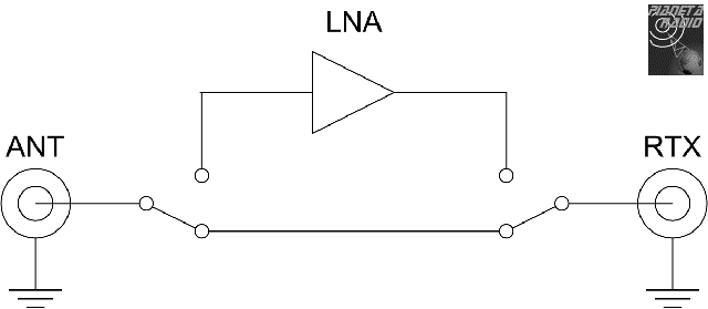 LNA Switch - Schema base
