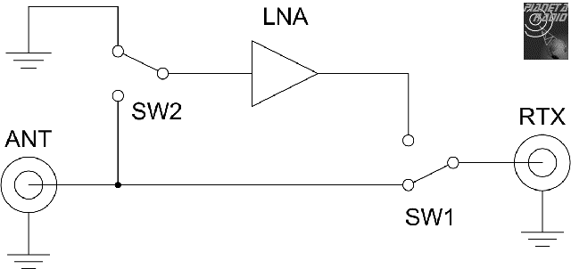 LNA Switch - Schema semplificato
