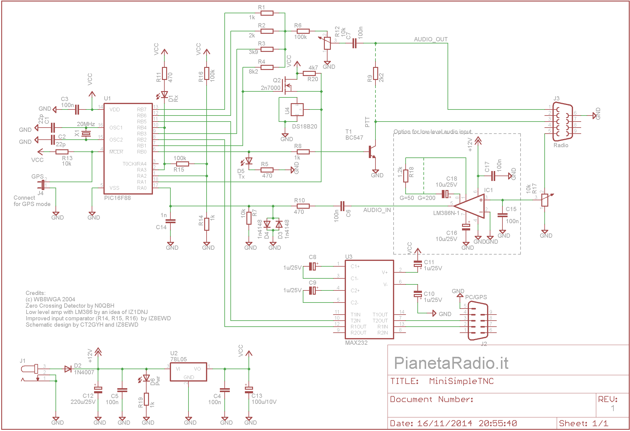 Mini TNC - Schema elettrico