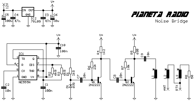 Noise Bridge - Schema