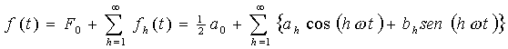 serie di Fourier