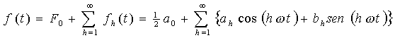 serie di Fourier