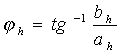 serie di Fourier
