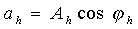 serie di Fourier