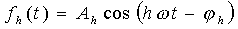 serie di Fourier