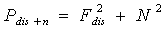 SINAD