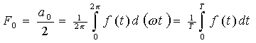 serie di Fourier