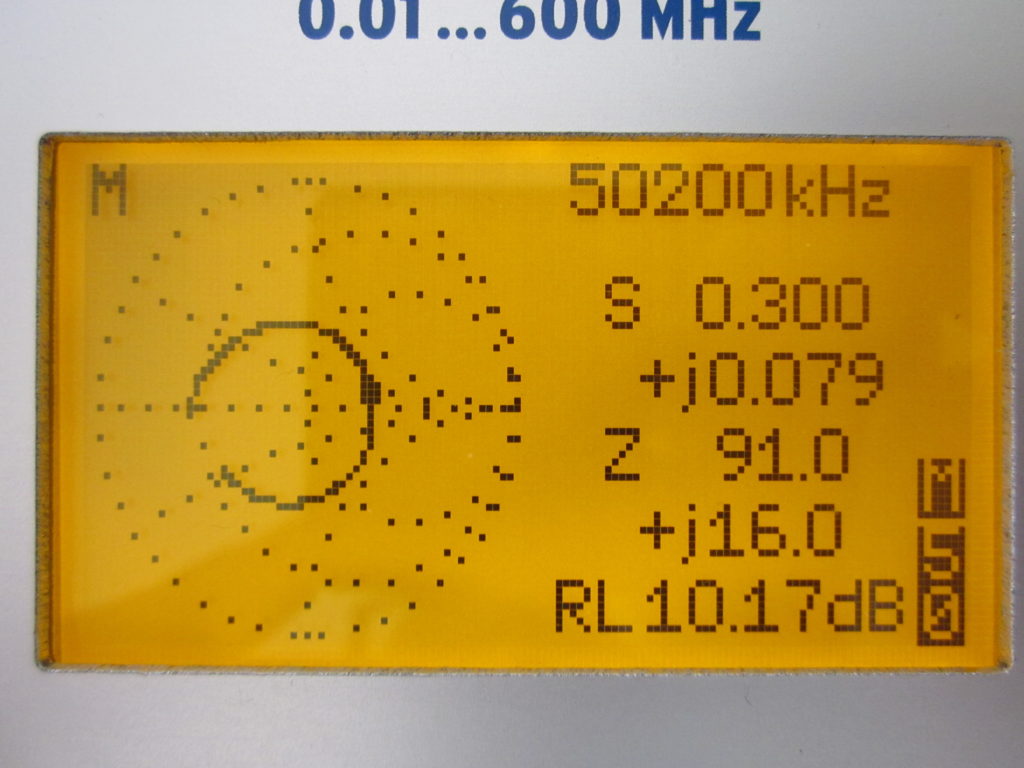 FA-VA 5 - Smith chart Marker info