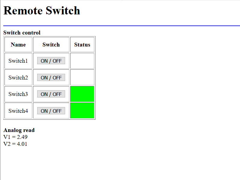 Arduino Ethernet Remote switch - Web interface