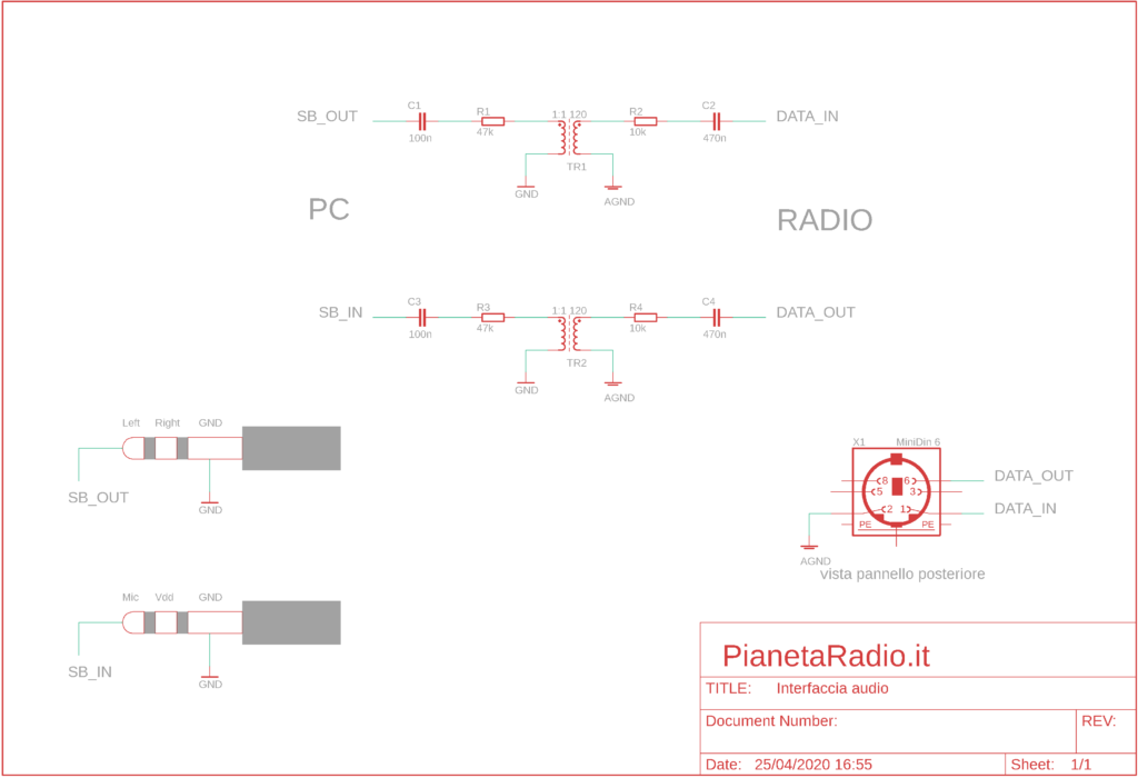 Interfaccia audio