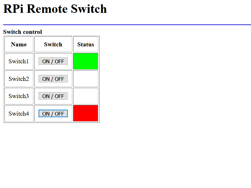 RPi Remote Switch