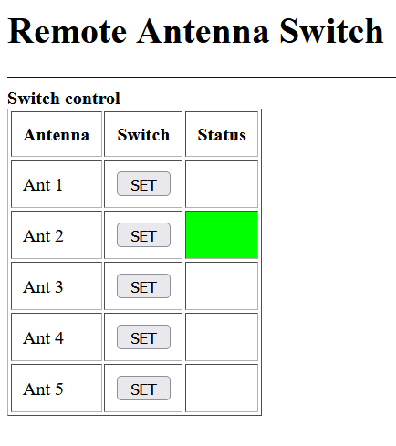 Remote Antenna Switch