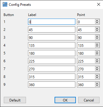 CatRotator - Config Presets