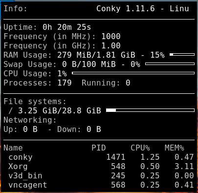 Conky - Default